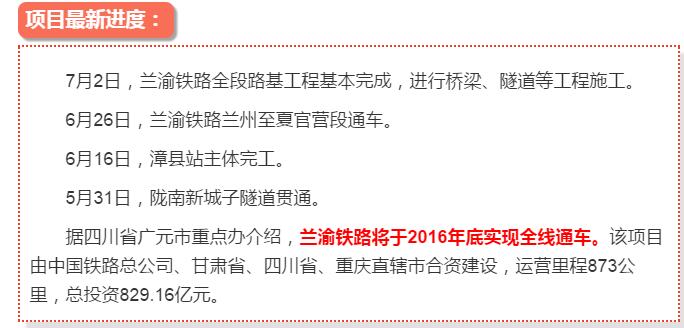 最新！蘭渝鐵路路基工程完成，廣元至重慶北段項(xiàng)目招標(biāo)