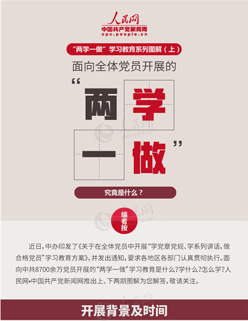 圖解：面向全體黨員開展的“兩學(xué)一做”究竟是什么？