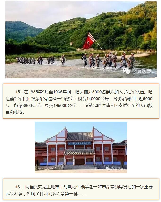 蘭渝鐵路最早由孫中山先生提出？在隴南，你不知道的事兒還有……