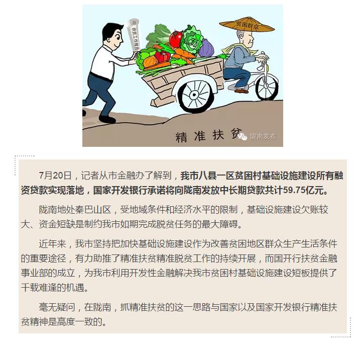 國開行支持貧困村基礎(chǔ)設(shè)施建設(shè)，隴南究竟能分得多大“蛋糕”？