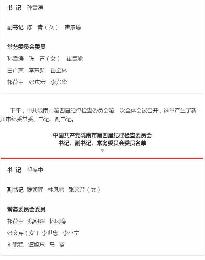 市第四次黨代會(huì)勝利閉幕！選出新一屆領(lǐng)導(dǎo)班子